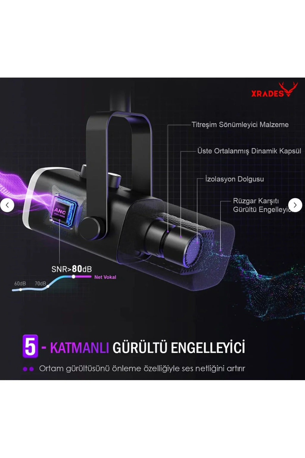 Xrades Professional 2 li Stand Youtuber Gamer Tiktok Yayıncı Usb Rgb Mikrofon Seti M3 PRO WHH